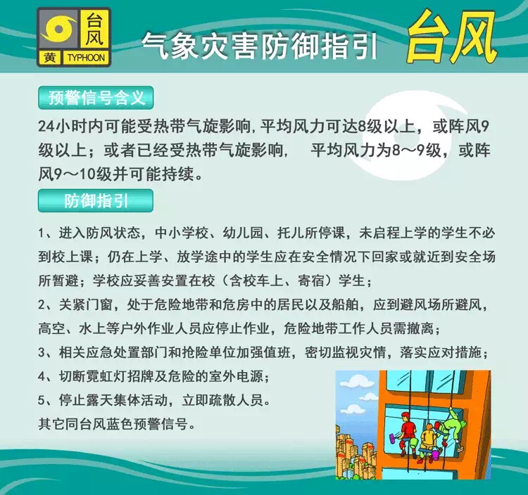 “海马”来袭！广州11区所有幼儿园中小学停课！